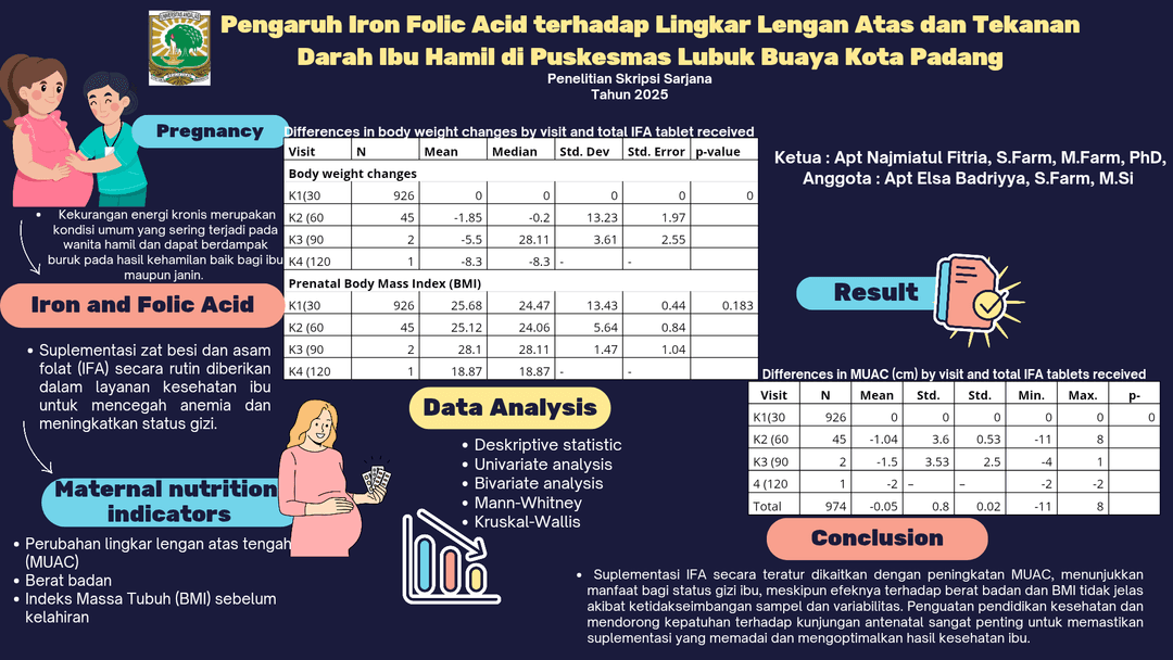Graphical Abstract