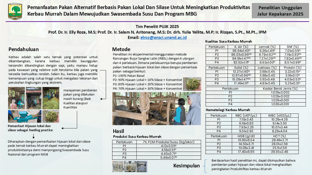 Graphical Abstract