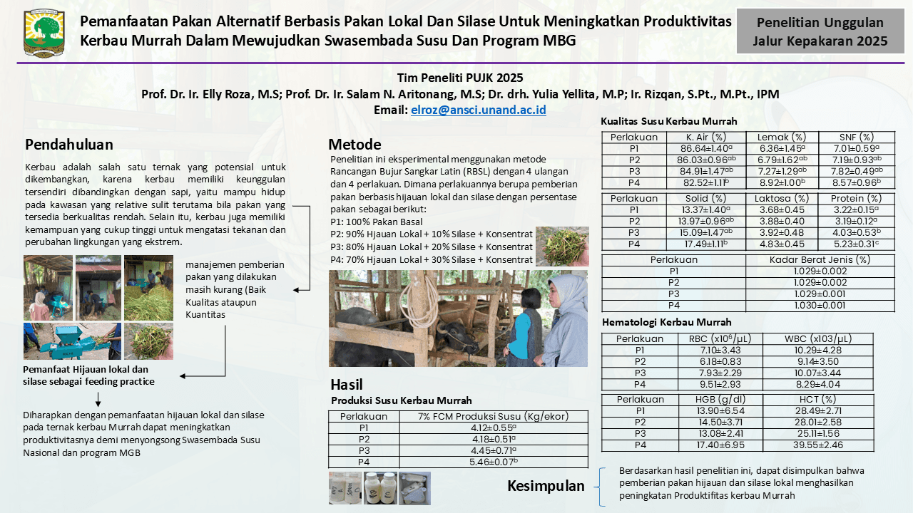 Pemanfaatan Pakan Alternatif Berbasis Pakan Lokal Dan Silase Untuk Meningkatkan Produktivitas Kerbau Murrah Dalam Mewujudkan Swasembada Susu Dan Program MBG