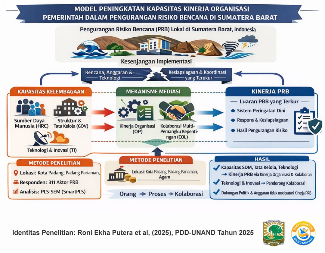 Graphical Abstract