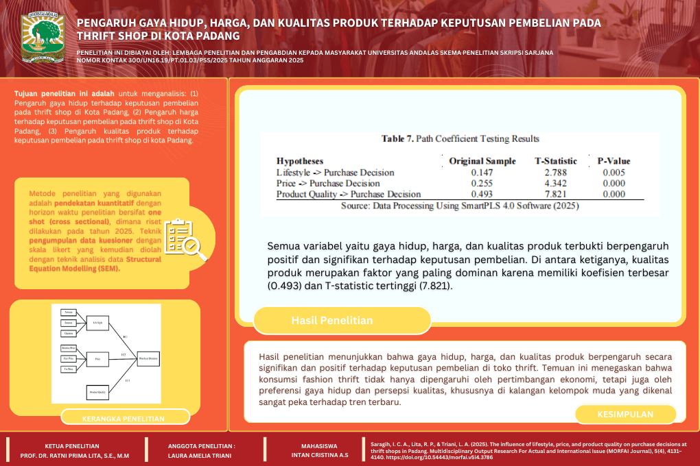 Graphical Abstract