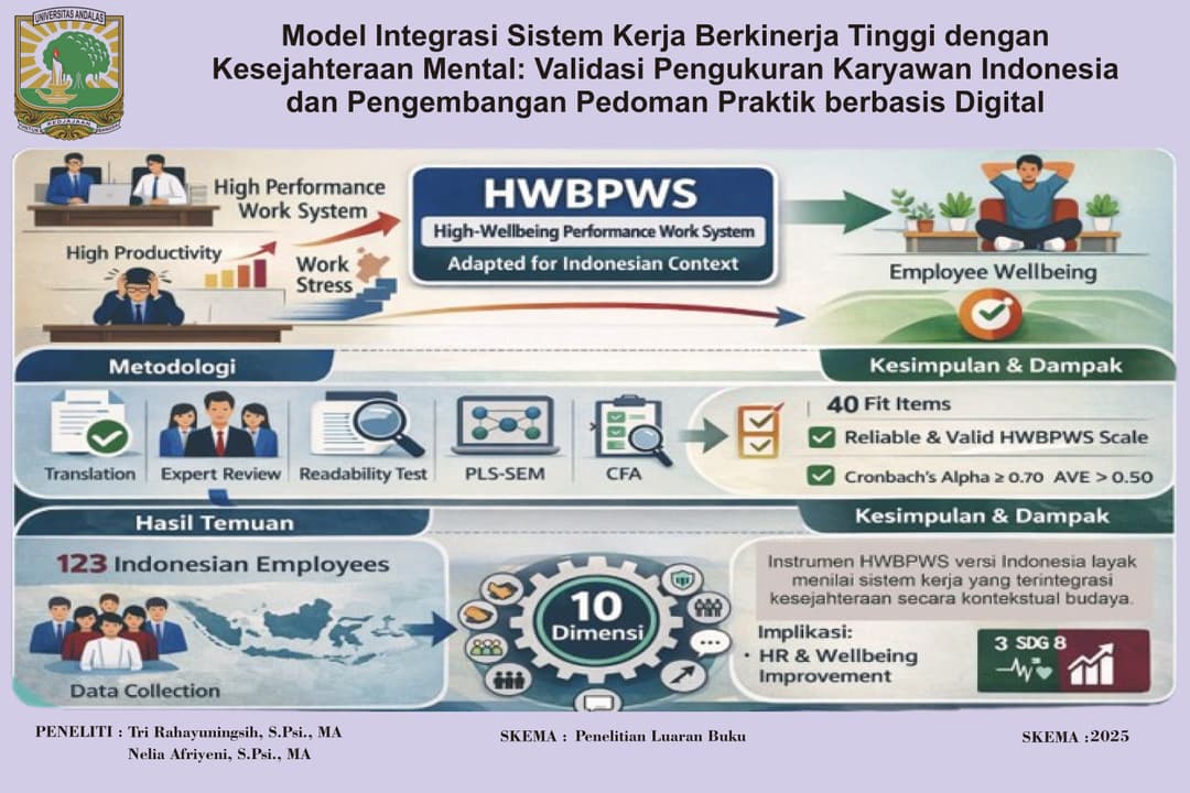 Graphical Abstract