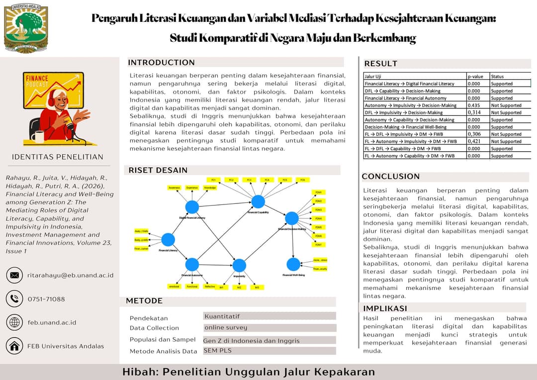 Graphical Abstract