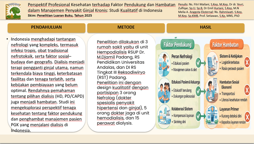 Graphical Abstract