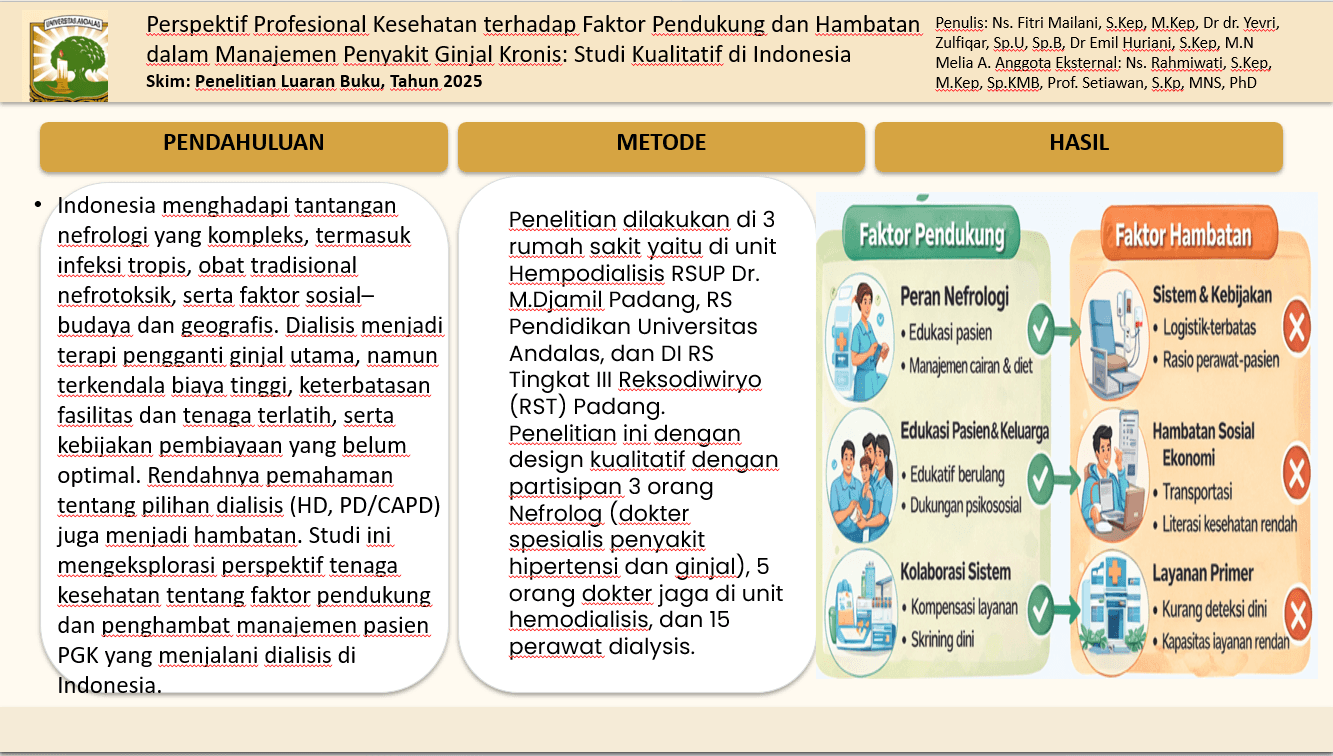Perspektif Profesional Kesehatan terhadap Faktor Pendukung dan Hambatan dalam Manajemen Penyakit Ginjal Kronis: Studi Kualitatif di Indonesia.