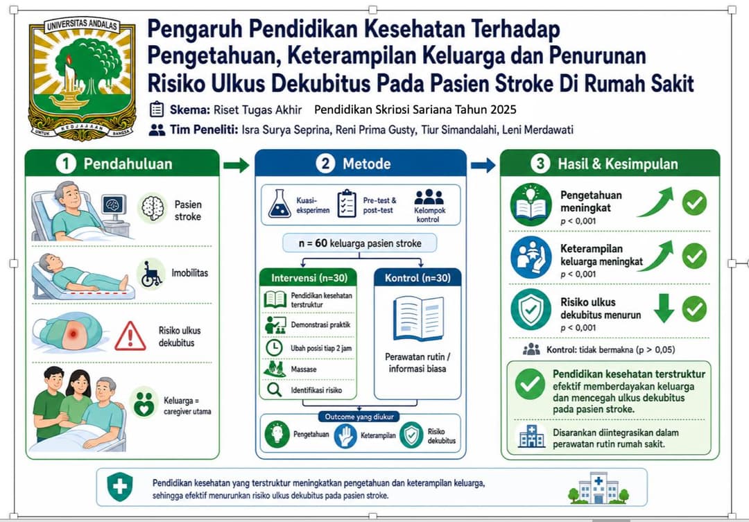 Graphical Abstract