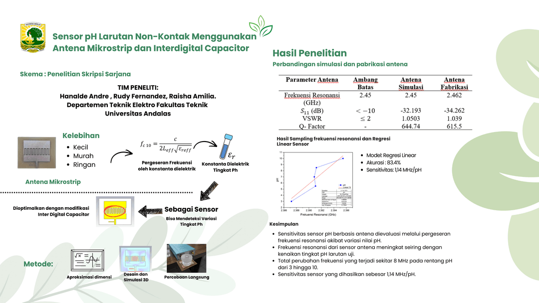 Graphical Abstract