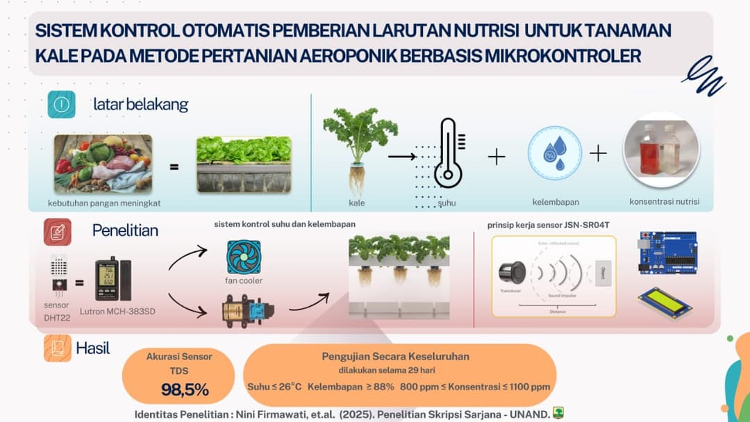 Graphical Abstract