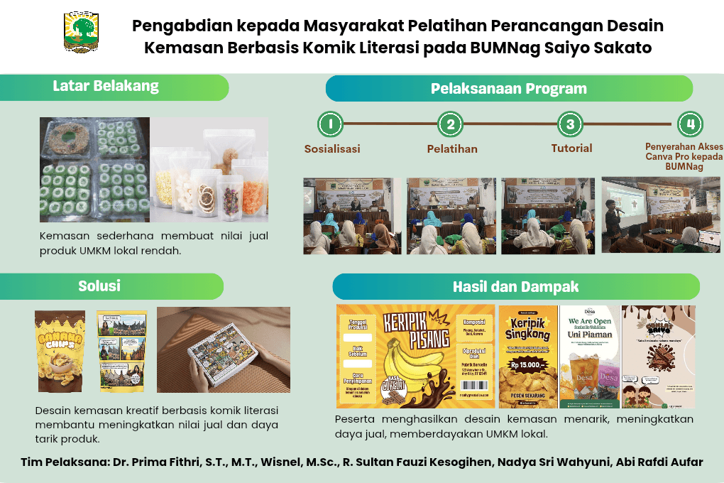 Pengabdian kepada Masyarakat Pelatihan Perancangan Desain Kemasan Berbasis Komik Literasi pada BUMNag Saiyo Sakato