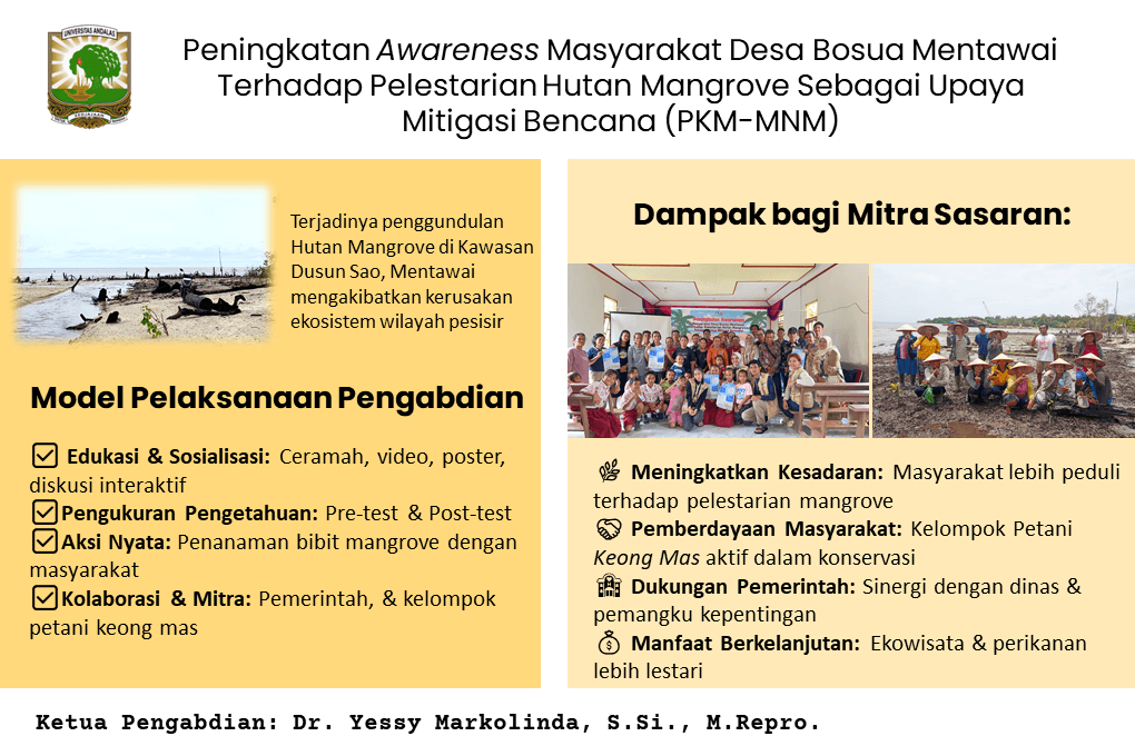 Peningkatan Awareness Masyarakat Desa Bosua Mentawai Terhadap Pelestarian Hutan Mangrove Sebagai Upaya Mitigasi Bencana