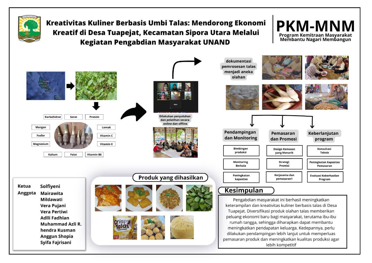 Kreativitas Kuliner Berbasis Umbi Talas: Mendorong Ekonomi Kreatif di Desa Tuapejat, Kecamatan Sipora Utara Melalui Kegiatan Pengabdian Masyarakat UNAND