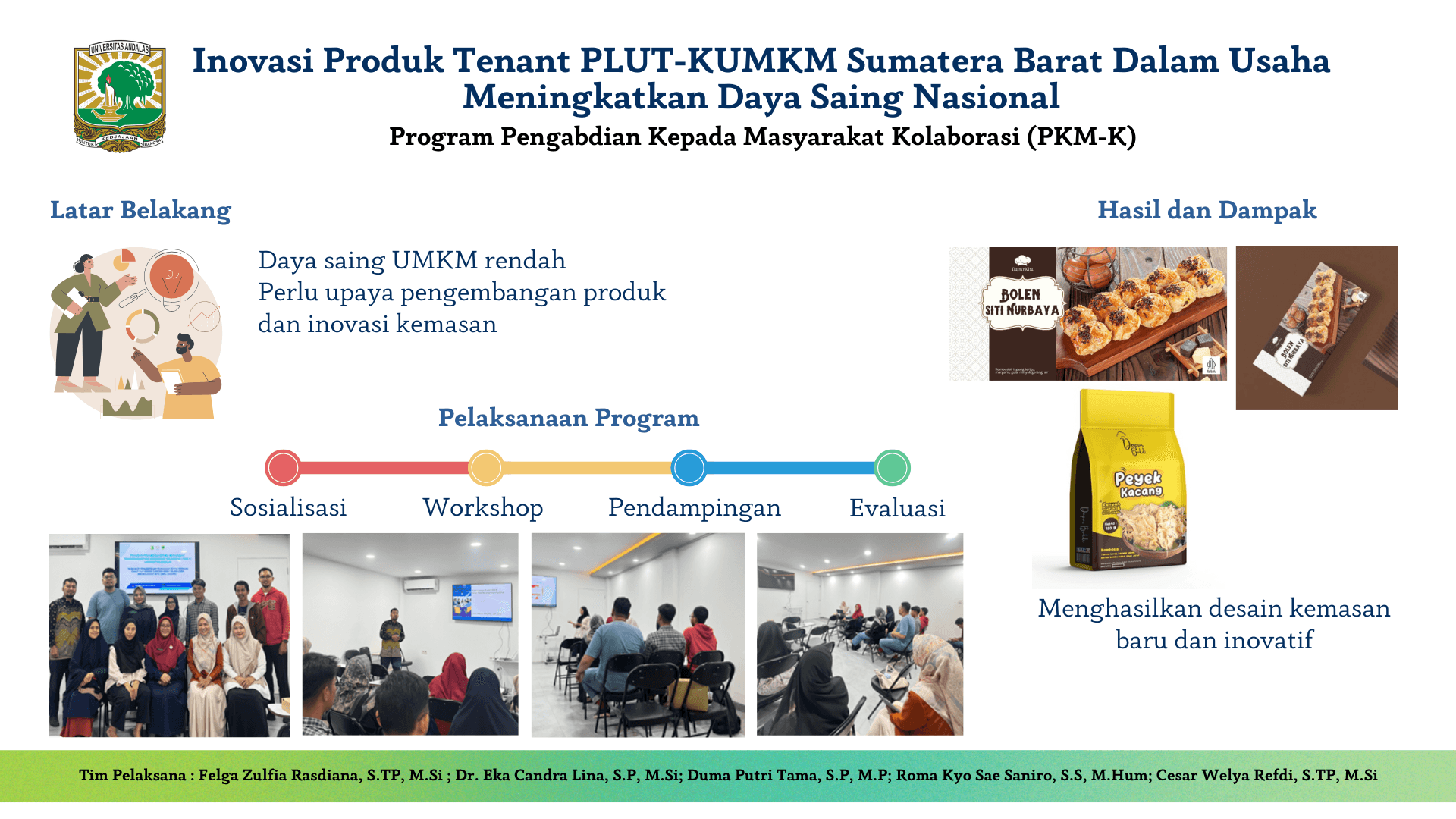 Inovasi Produk Tenant PLUT-KUMKM Sumatera Barat Dalam Usaha Meningkatkan Daya Saing Nasional