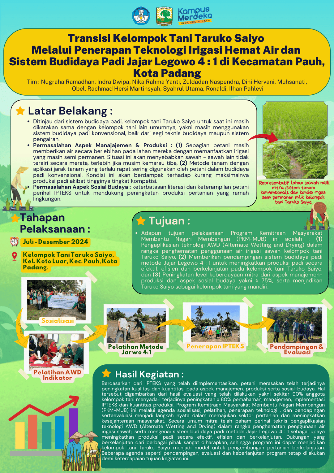 Graphical Abstract