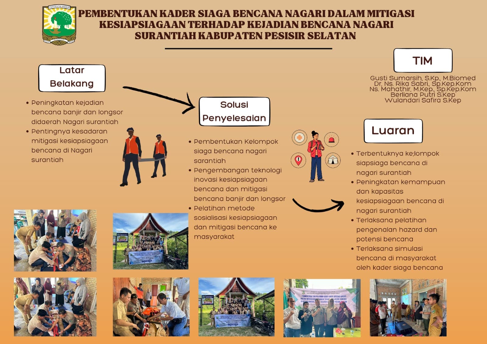 Pembentukan Kader Siaga Bencana Nagari dalam Mitigasi Kesiapsiagaan terhadap Kejadian Bencana di Nagari Surantiah Pesisir Selatan