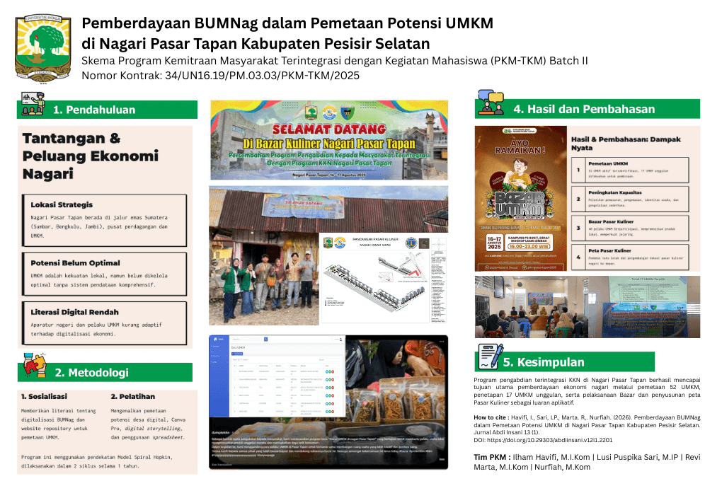 Digitalisasi BUMNag dalam Optimalisasi Potensi dan Pemberdayaan UMKM di Nagari Pasar Tapan Kabupaten Pesisir Selatan