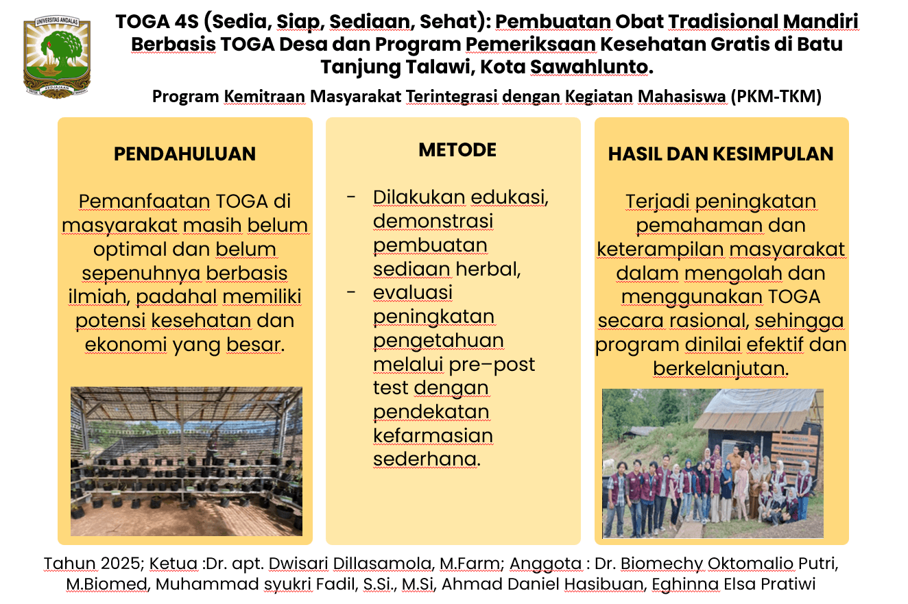 TOGA 4S (Sedia, Siap, Sediaan, Sehat): Pembuatan Obat Tradisional Mandiri Berbasis TOGA Desa dan Program Pemeriksaan Kesehatan Gratis di Desa Batu Tanjung Talawi, Kota Sawahlunto