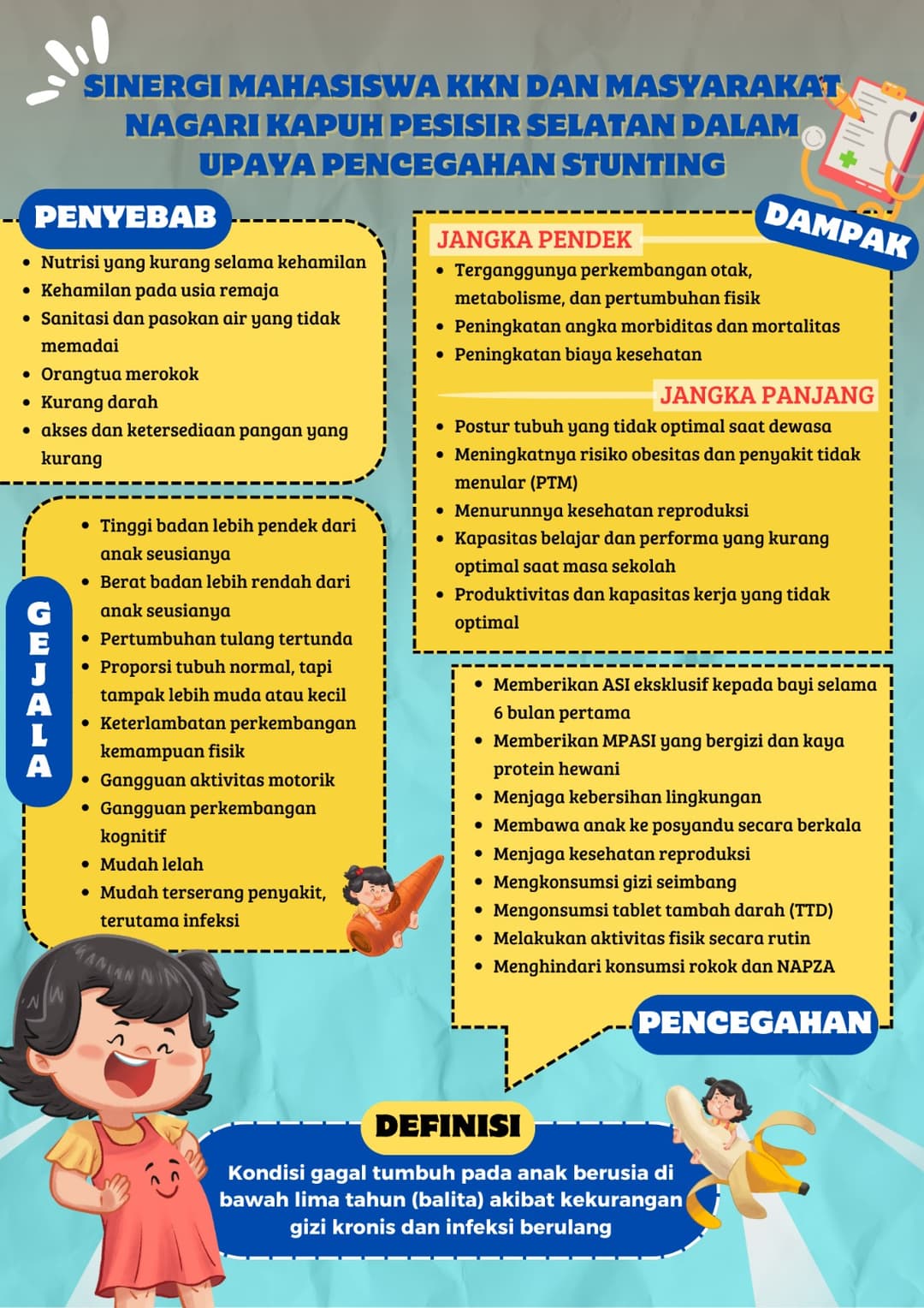 Graphical Abstract