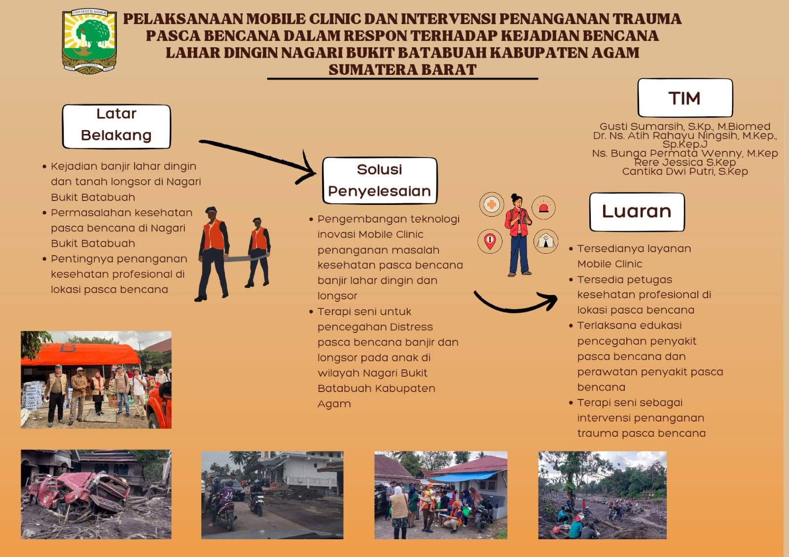 Pelaksanaan Mobile Clinic dan Intervensi Penanganan Trauma Pasca Bencana dalam Respon terhadap Kejadian Bencana Lahar Dingin Nagari Bukit Batabuah Kabupaten Agam Sumatera Barat